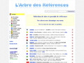 L'Arbre des References