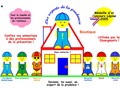 Les experts de la prudence